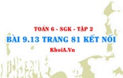 Bài 9.13 trang 81 Toán 6 Tập 2 Kết nối tri thức